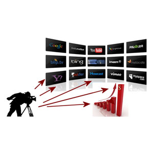 تحلیل عملکرد بازدیدکننده سایت