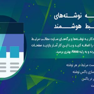 افزونه Inline Related Posts Pro